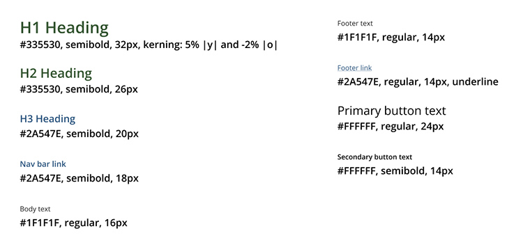 Samples of text elements in Open Sans font