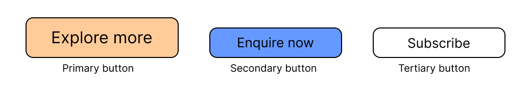 Color wireframes of primary, secondary and tertiary buttons